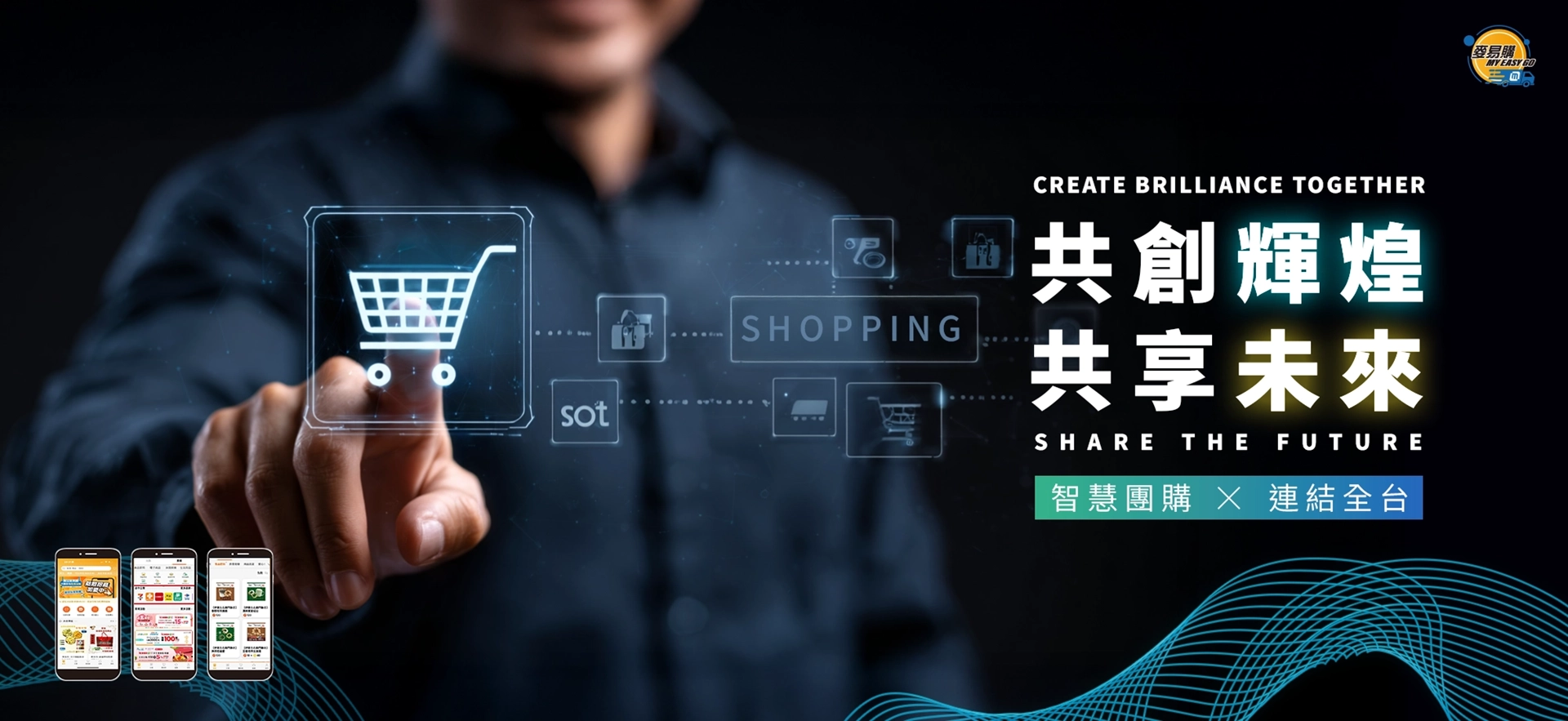 麥易購智慧團購連結全台