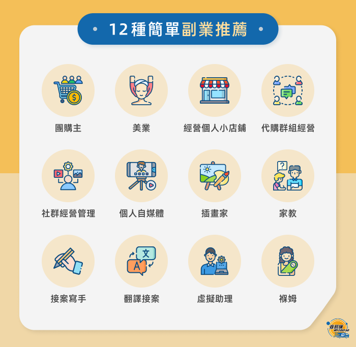 12種簡單副業推薦