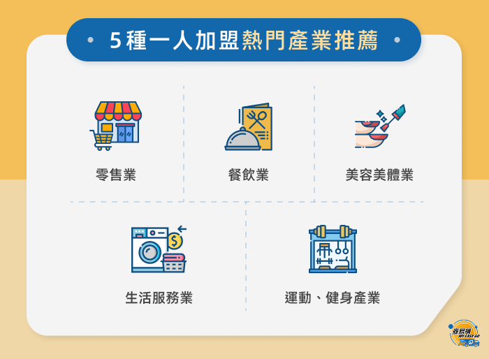 5 種一人加盟熱門產業推薦