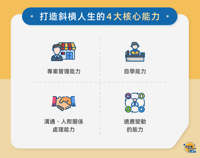 打造斜槓人生的 4 大核心能力