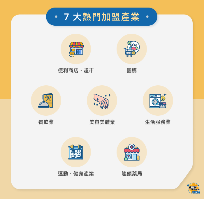 7 大熱門加盟產業